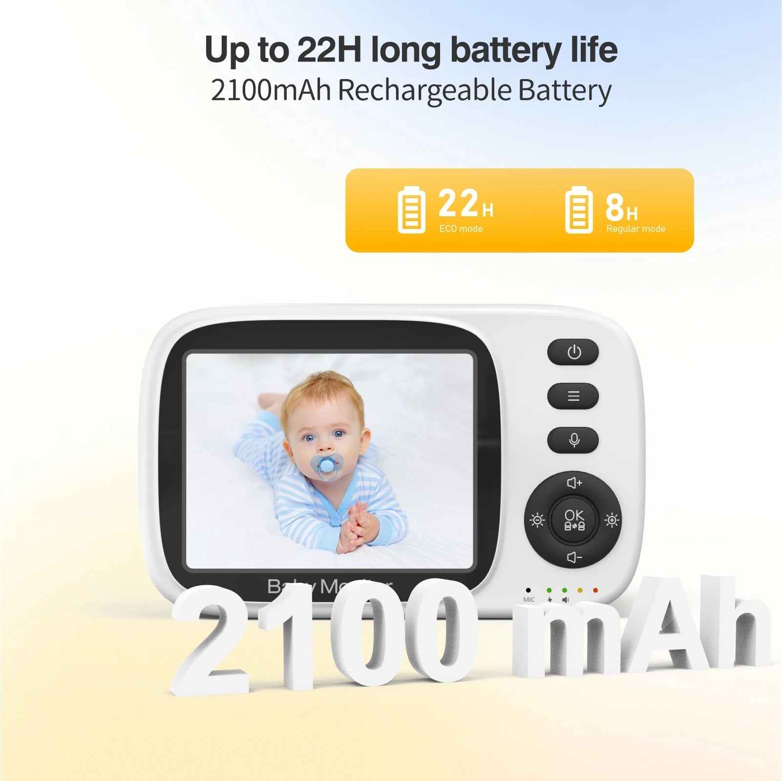 Video Baby Monitor Wireless 3.2 Inch LCD Two Way Audio