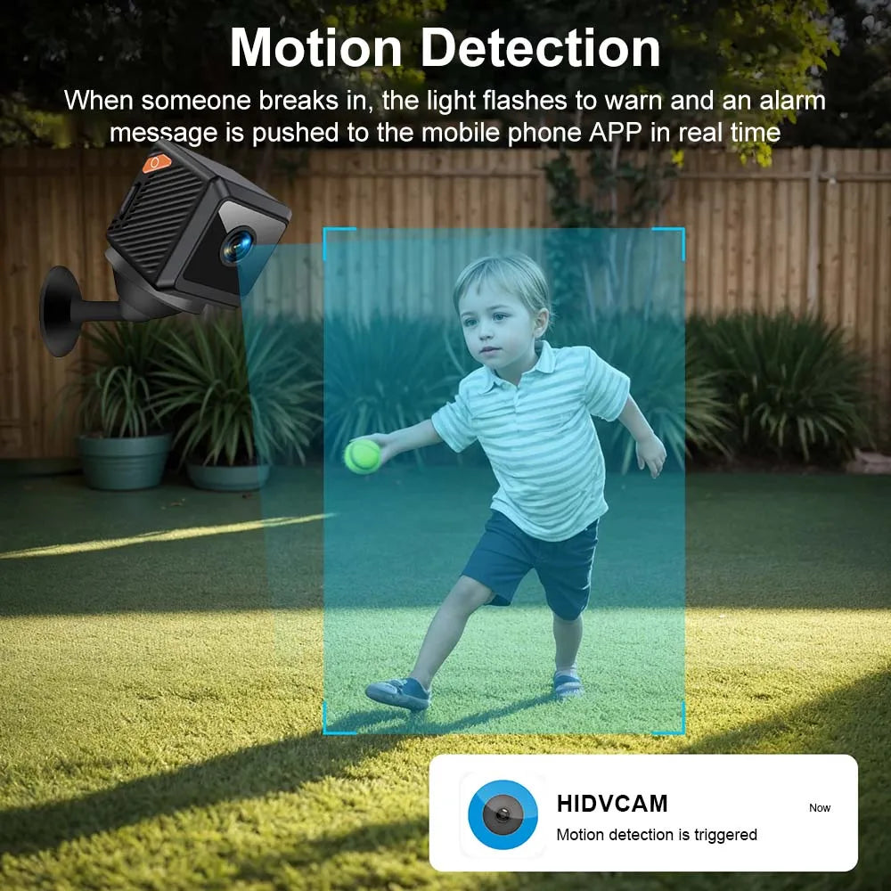 W02 HD1080P Mini Wireless WiFi Camera Night Vision Security
