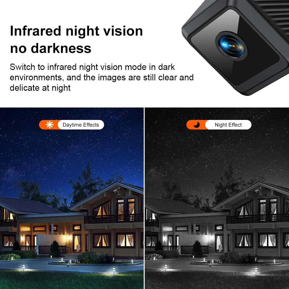 W02 HD1080P Mini Wireless WiFi Camera Night Vision Security