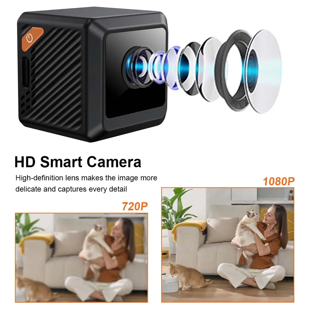 W02 HD1080P Mini Wireless WiFi Camera Night Vision Security